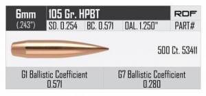 Ogives NOSLER RDF .243 / 105 Grs HPBT X 100.