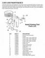 Coupelles RCBS Large pour amorceur Hand Priming Tool.