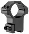 Colliers RTI HAUT 25,4 MM sur rail 11 MM.