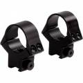 Colliers SUN OPTICS 25,4 MM Médium sur rail de 9,5 à 13 MM.